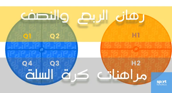 كرة السلة